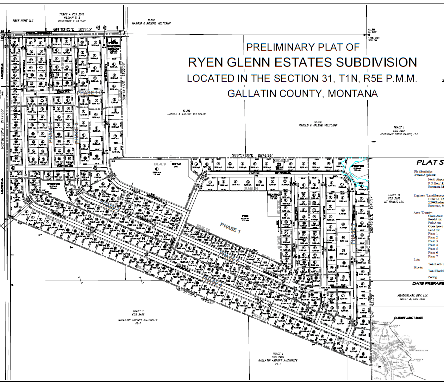 Nistler Homes Bozeman Homes For Sale